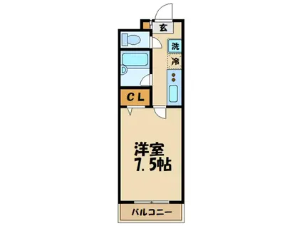 シェファーズ パーズ(1K/2階)の間取り写真