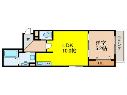 NUT SYOUJYAKU(1LDK/2階)の間取り写真