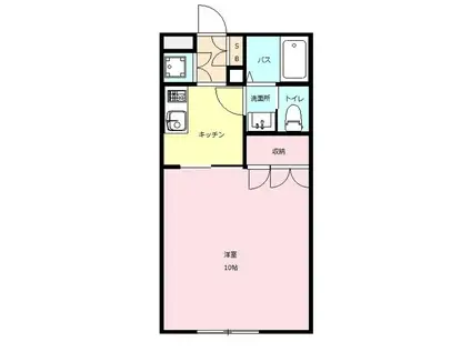 ヴァンテアン(1K/2階)の間取り写真