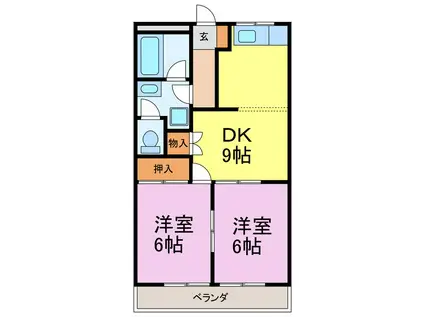 グリーンピア(2DK/1階)の間取り写真
