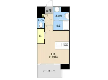 LIBTH九品寺III(ワンルーム/2階)の間取り写真