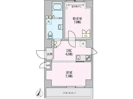 ラシクラスINFINA中村橋(2DK/3階)の間取り写真