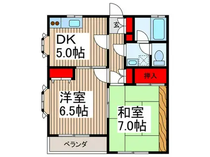 ユーズハウス(2DK/2階)の間取り写真