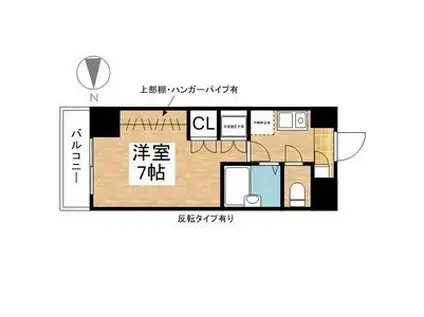 フェア・ステージ(1K/2階)の間取り写真