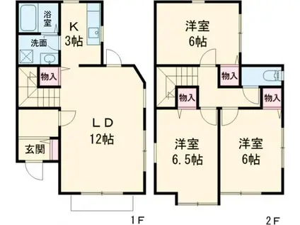 バージニアヒルズB(3LDK/1階)の間取り写真