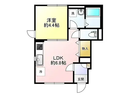 ヴィエント境南(1LDK/1階)の間取り写真