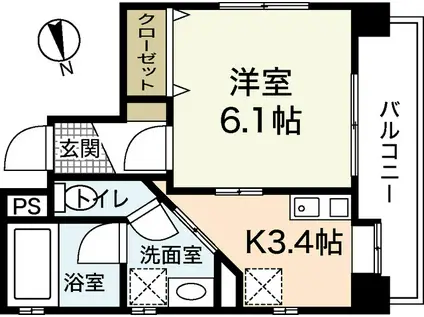 SUNSQUARE堺町(1K/8階)の間取り写真