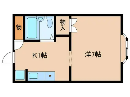 コーポのま(1K/2階)の間取り写真