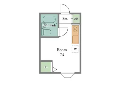 アルス下馬II(ワンルーム/3階)の間取り写真