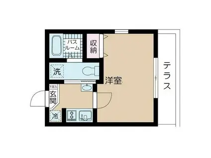 NSGATE二子玉川(1K/1階)の間取り写真
