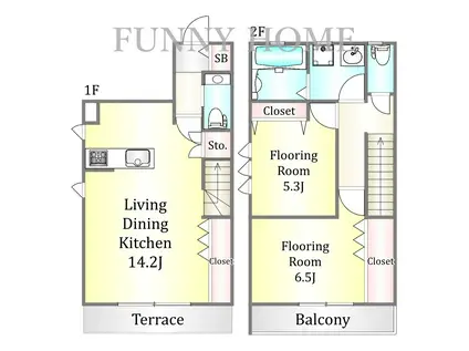 北烏山メゾン(2LDK/1階)の間取り写真