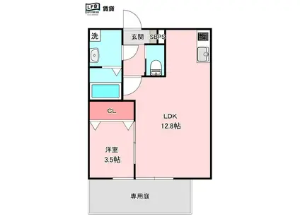 LFB APARTMENT神原(1LDK/1階)の間取り写真