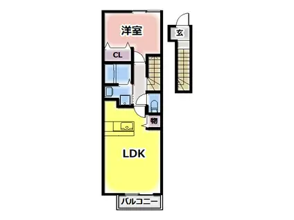 フィオーレ松ヶ丘(1LDK/2階)の間取り写真