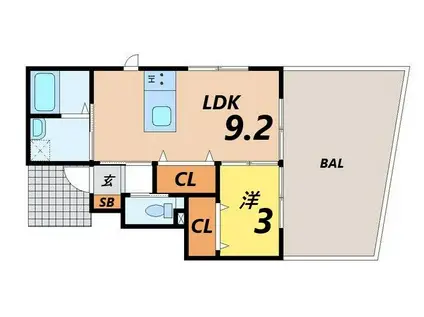 ラグーナ坂元(1LDK/1階)の間取り写真