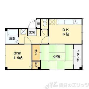 フロイデ千里丘(2DK/1階)の間取り写真