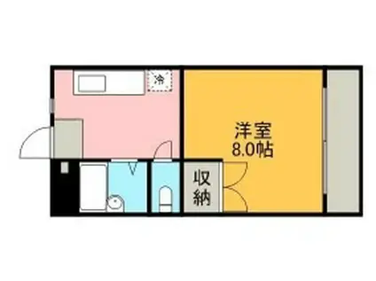 サンジェルマン I(1K/3階)の間取り写真