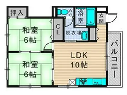 スタンヒル久宝園(2LDK/1階)の間取り写真