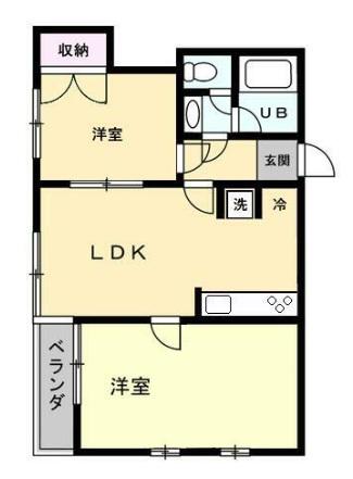 池上タウンヒル(2LDK/3階)の間取り写真