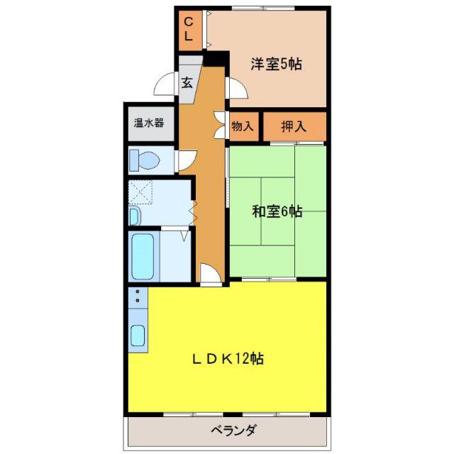 グリーンフォレスト(2LDK/2階)の間取り写真