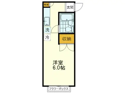 西町コート(ワンルーム/1階)の間取り写真