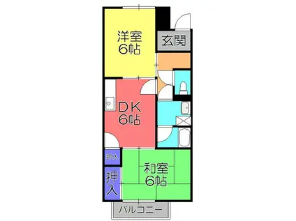 メゾン若松(2DK/1階)の間取り写真
