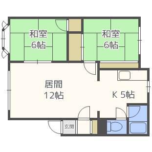 セトルA(2LDK/1階)の間取り写真