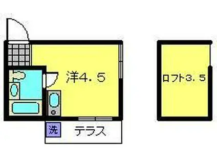 ロフト高津(ワンルーム/1階)の間取り写真