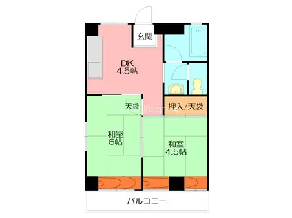 中西ビル(2K/3階)の間取り写真