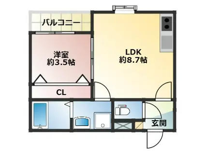 ドラゴンフィールド鳥栖(1LDK/3階)の間取り写真