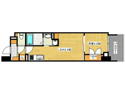 ブランシエスタ広島駅(1LDK/8階)の間取り写真