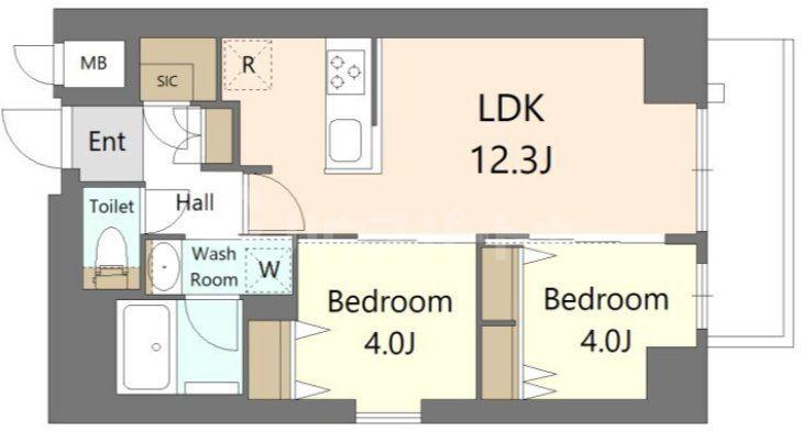 S-RESIDENCE王子ENABLE(2LDK/6階)の間取り写真