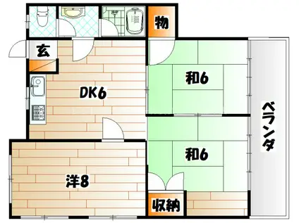 リビオン下富野(3DK/2階)の間取り写真