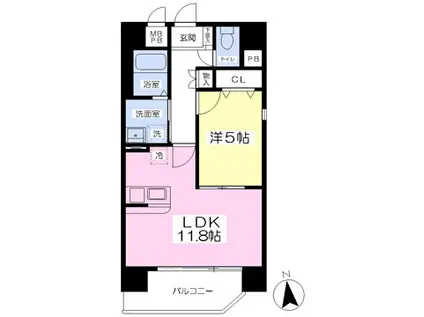 オーネスト九品寺(1LDK/7階)の間取り写真
