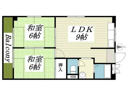 ハイツOGI(2DK/3階)の間取り写真