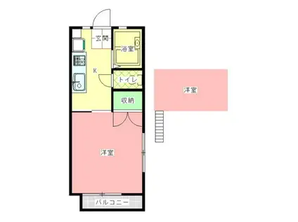 コーポフルサワ(1K/1階)の間取り写真