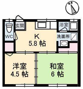 松田アパート(2K/2階)の間取り写真