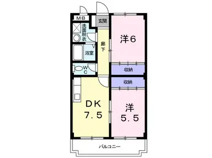 中須賀永井ビル(2DK/3階)の間取り写真