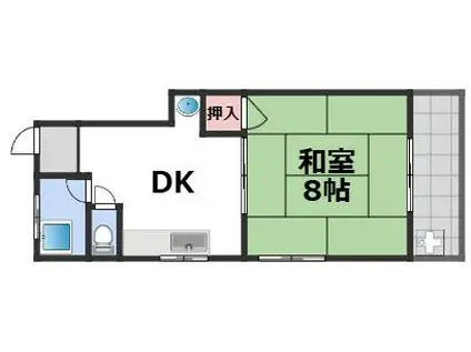 絹田ハイツ(1DK/1階)の間取り写真