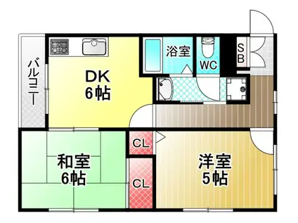 プレアール八尾本町(2DK/3階)の間取り写真