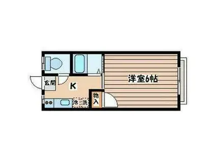 メゾン川内B棟(1K/1階)の間取り写真