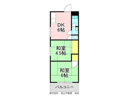 神谷ハイツ(2DK/2階)の間取り写真