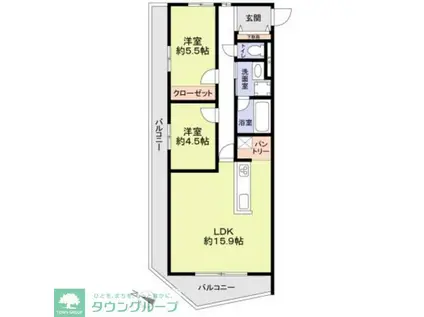 THE TAKASUNA KULTURCE(2LDK/2階)の間取り写真