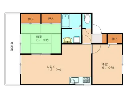 セゾンイチノセ(2LDK/2階)の間取り写真
