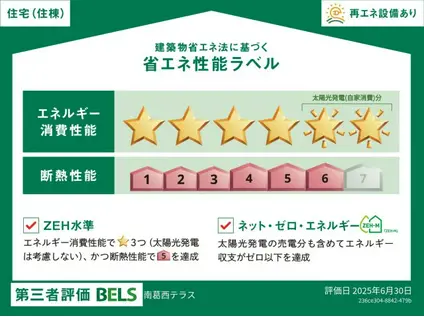 南葛西2丁目メゾン(3LDK/2階)のその他写真