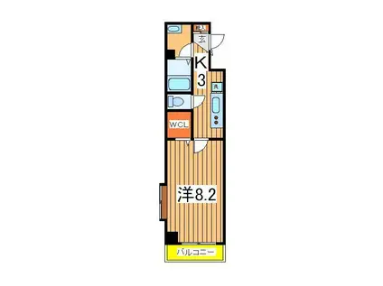 セナリオスクエア柏(1K/1階)の間取り写真