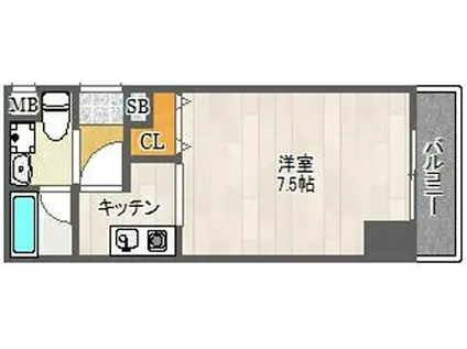 民泊物件 ROMISKY南久宝寺(1K/9階)の間取り写真