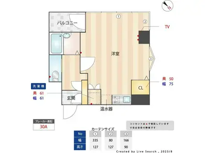 ジョイナス薬院(ワンルーム/4階)の間取り写真