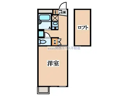 レオパレス290(1K/2階)の間取り写真