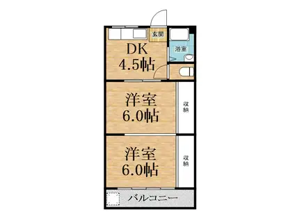 仁戸名グリーンマンション(2DK/4階)の間取り写真