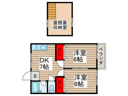 ユーカリハイツ(2DK/2階)の間取り写真